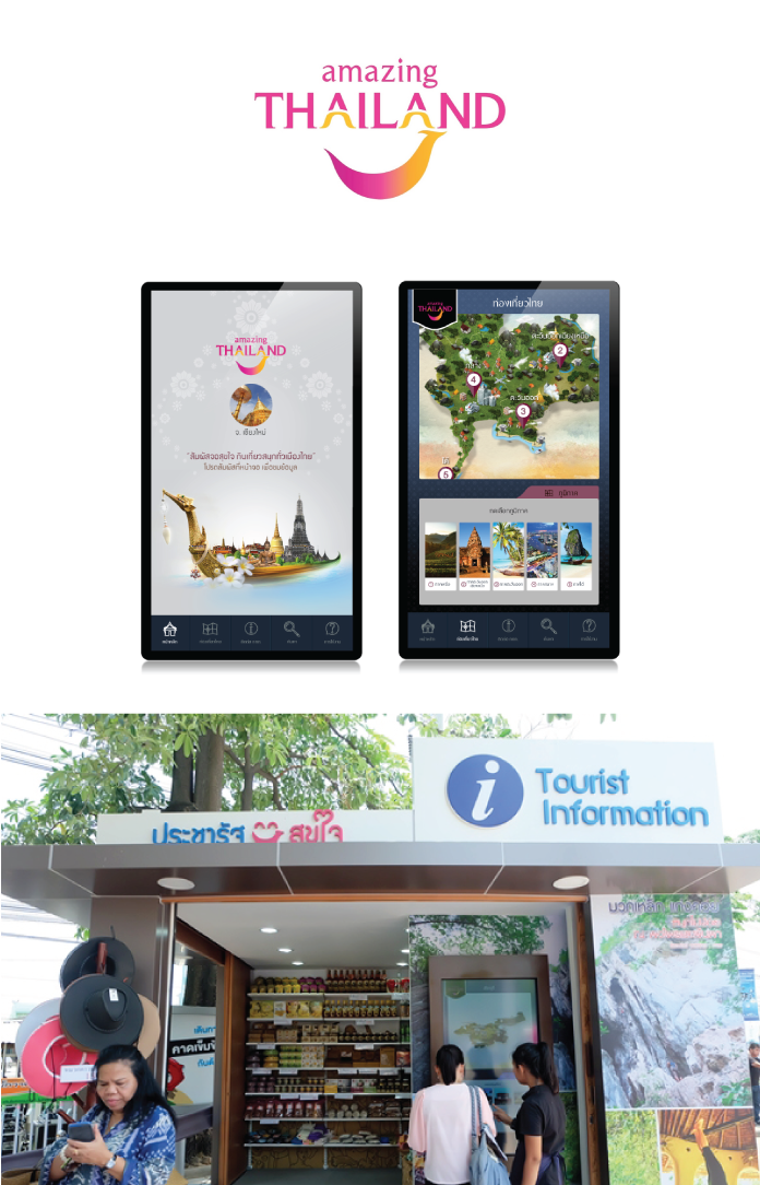 E-Brochure Kiosk3